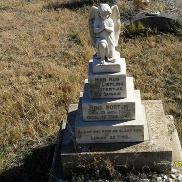 NORTJE Rina 19?-1943