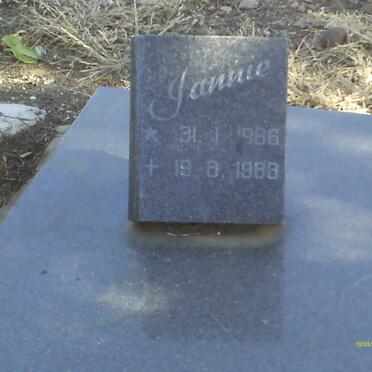 COETZEE Jannie 1966-1988