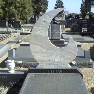 LOUW Beatrix 1945-1978