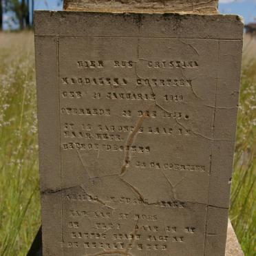 COERTZEN Christina Magdalena 1919-1933