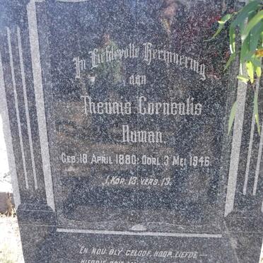 HUMAN Theunis Cornelius 1880-1946