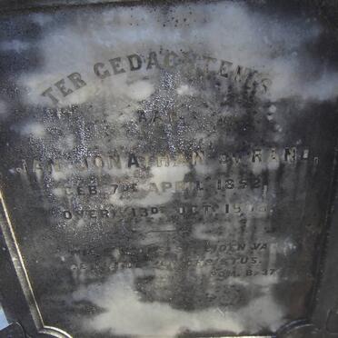 DURAND Jan Jonathan 1852-1916