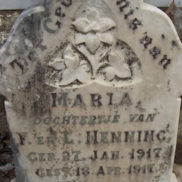 HENNING Maria 1917-1917