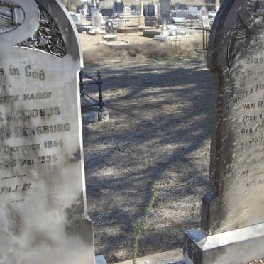 RENSBURG Hendrik Jacobus, Janse van 1854-1935 &amp; Engela Helena LOMBARD 1860-1907