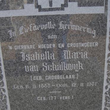 SCHALKWYK Nicolaas Johannes, van 1884-1942