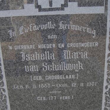SCHALKWYK Nicolaas Johannes, van 1884-1942