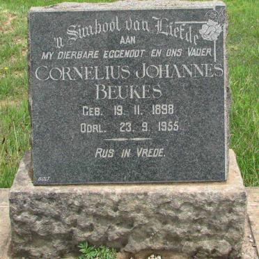 BEUKES Cornelius Johannes 1898-1955