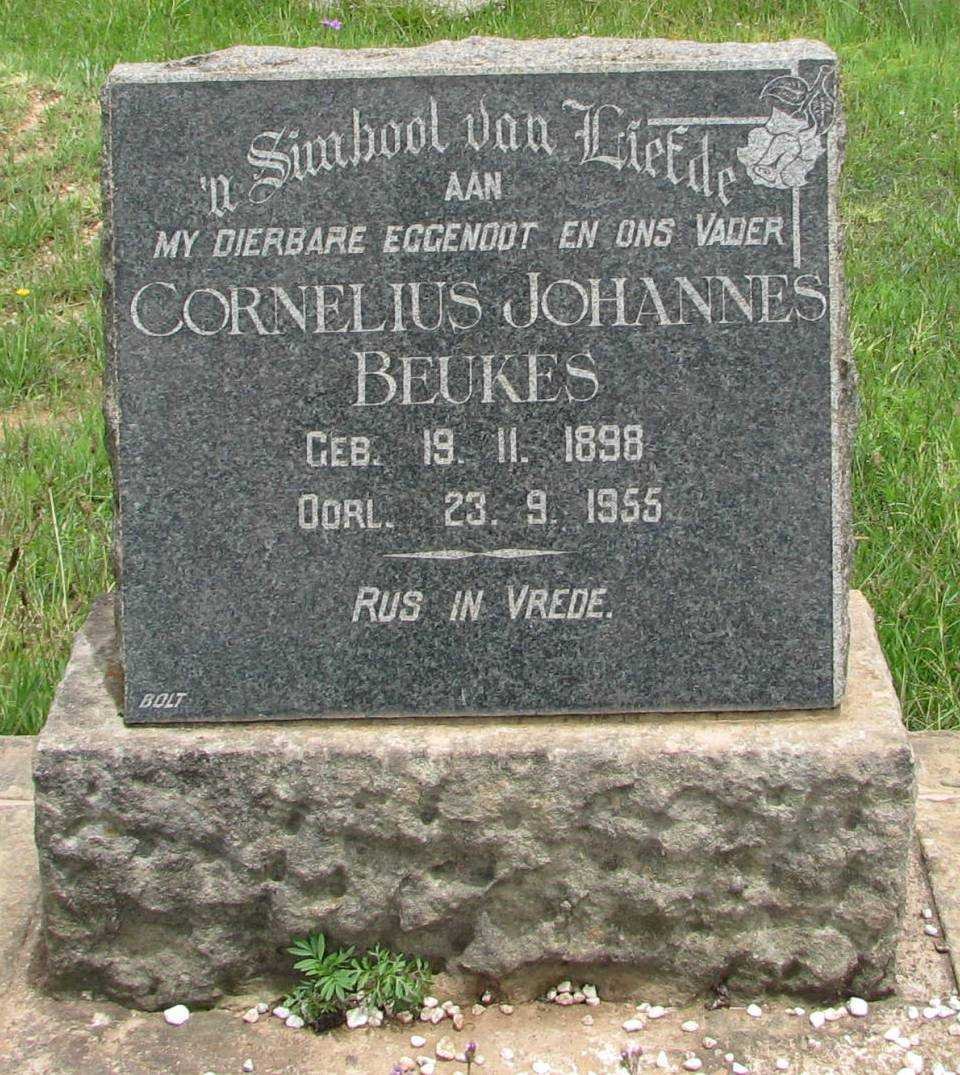 BEUKES Cornelius Johannes 1898-1955