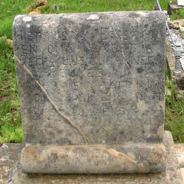 BEUKES Gerhardus Johannes 1867-1939