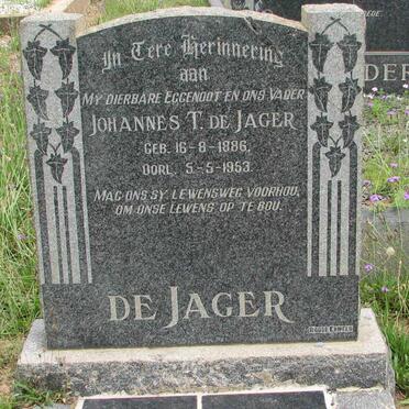 JAGER Johannes T., de 1886-1953