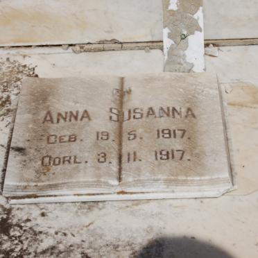 RENSBURG Anna Susanna, Janse van nee BERKEL 1887-1919 :: RENSBURG Anna Susanna, Janse van 1917-1917