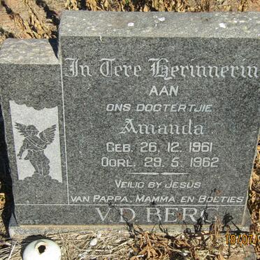 BERG Amanda, v.d. 1961-1962