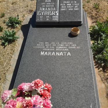 EYBERS Amanda 1968-1995