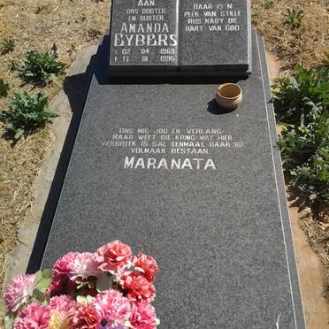 EYBERS Amanda 1968-1995