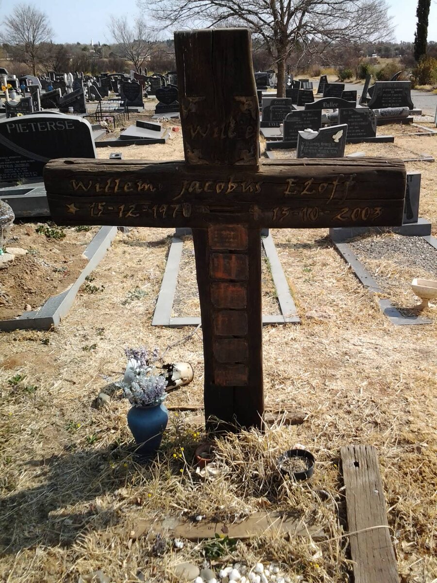 ELOFF Willem Jacobus 197?-200?