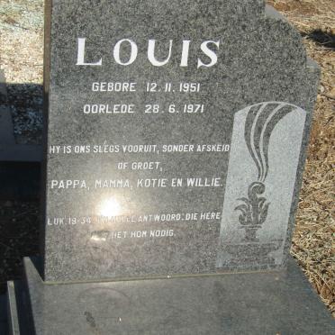 MULLER Louis 1951-1971