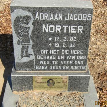 NORTIER Adriaan Jacobus 1982-1982 :: VAN WYK Coenraad 1991-2016