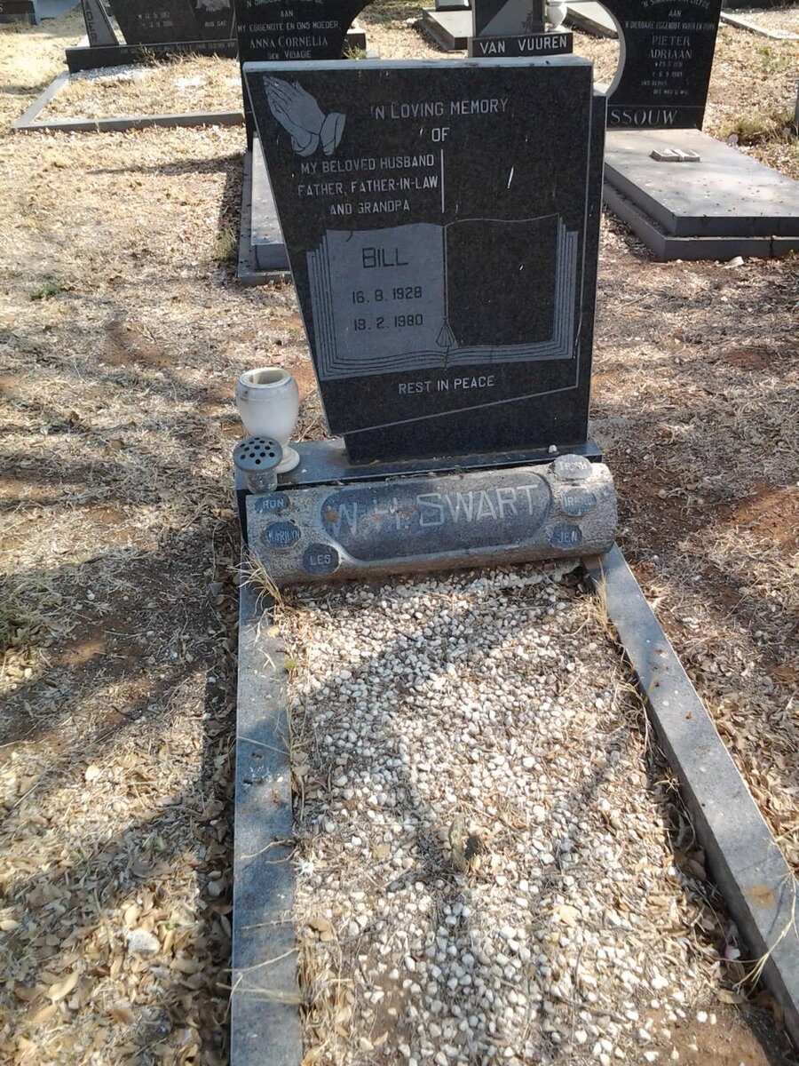 SWART W.H. 1928-1980