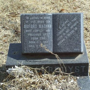 VERBUYST Burford Nathan 1987-1987