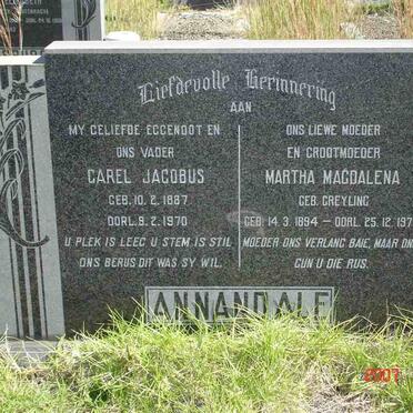 ANNANDALE Martha Magdalena née GREYLING 1894-1976