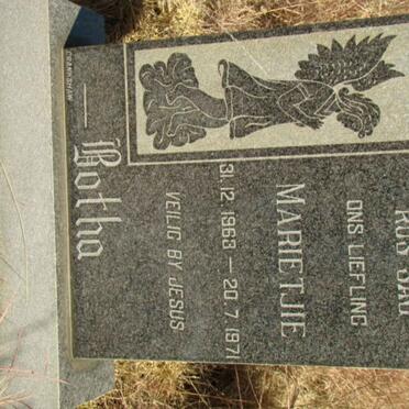 BOTHA Marietjie 1963-1971