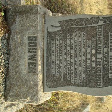 BOUWER Cornelius Theodorus 1922-1952