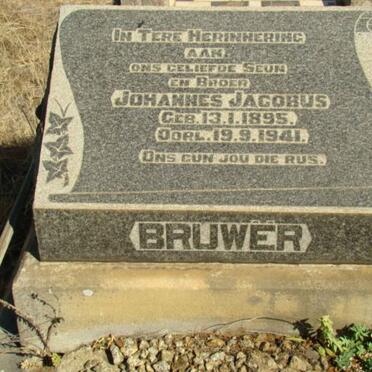 BRUWER Johannes Jacobus 1895-1941