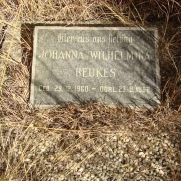 BEUKES Johanna Wilhelmina 1960-1962