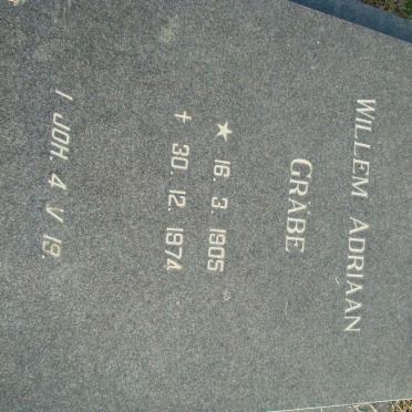 GRABE Willem Adriaan 1905-1974