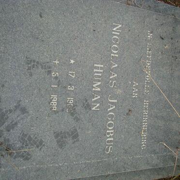 HUMAN Nicolaas Jacobus 1965-1988