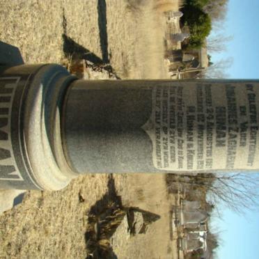 HUMAN Johannes Zacharias 1857-192?