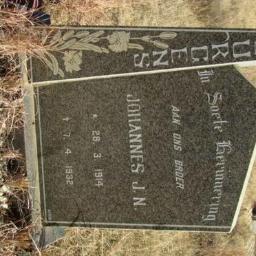JURGENS Johannes J.N.  1914-1932
