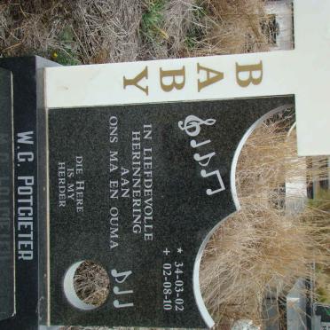 POTGIETER W.G. 1934-2002