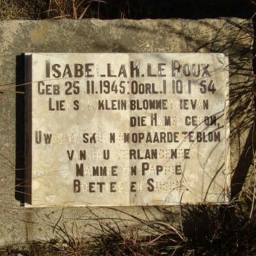 ROUX Isabella H., le 1945-1954