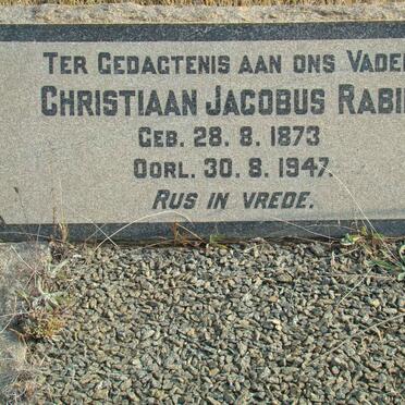 RABIE Christiaan Jacobus 1873-1947