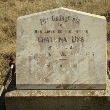 UYS Chatrina nee MEYER 191?