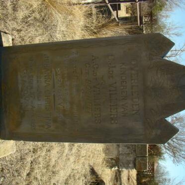VILLIERS; de 1893-189? :: DE VILLIERS Johanna Christina 1894-1895