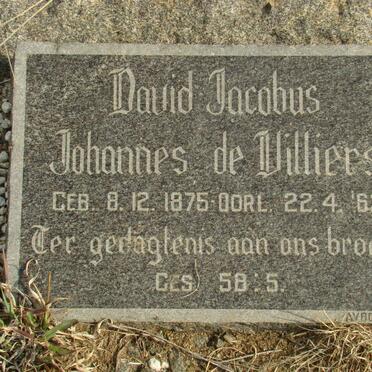 VILLIERS David Jacobus Johannes, de 1875-1963