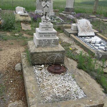 UYS Theodorus Cornelius Van Rooyen 1929-1930