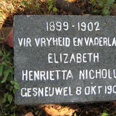 Free State, VREDEFORT district, Rural (farm cemeteries)