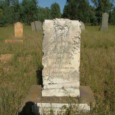 GORKUM Willem Martin, van -1911