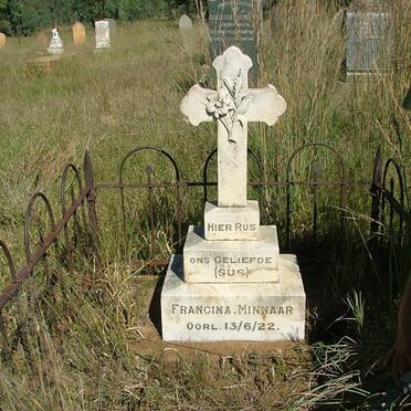MINNAAR Francina -1922