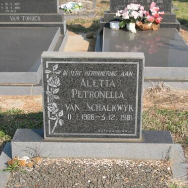 SCHALKWYK Aletta Petronella, van 1906-1981