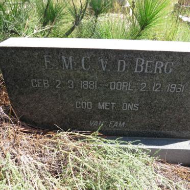 BERG F.M.C., v.d. 1881-1931