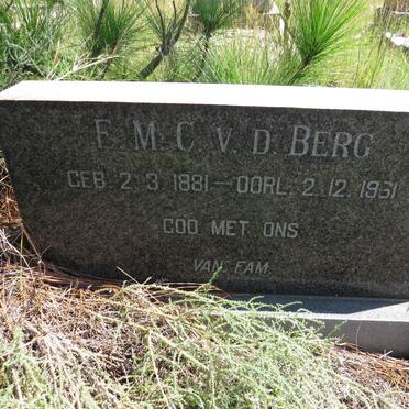 BERG F.M.C., v.d. 1881-1931