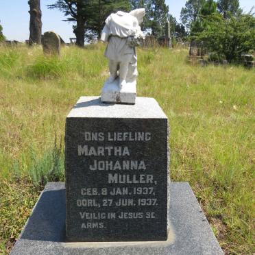 MULLER Martha Johanna 1937-1937