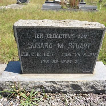 STUART Susara M. 1897-1972