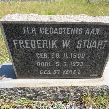 STUART Frederik W. 1900-1973