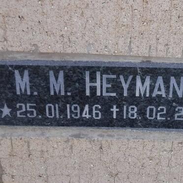 HEYMANS M.M. 1946-2002
