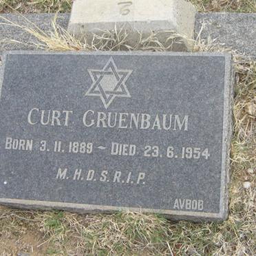 GRUENBAUM Curt 1889-1954